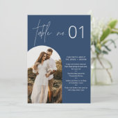 NEVE Navy fototafel nummer met leuke feiten 5x7 Kaart (Staand voorkant)