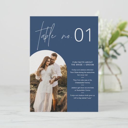 NEVE Navy fototafel nummer met leuke feiten 5x7 Kaart (Staand voorkant)