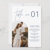 NEVE Navy fototafel nummer met leuke feiten 5x7 Kaart (Achterkant)