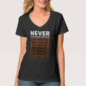 Never Apologize Black History Month BLM Melanin Pr T-shirt (Voorkant)