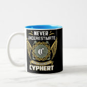 Never Underestimate The Power Of A Cyphert Tweekleurige Koffiemok (Links)