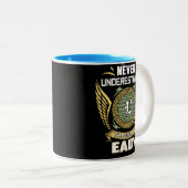 Never Underestimate The Power Of A Eady Tweekleurige Koffiemok (Voorkant rechts)