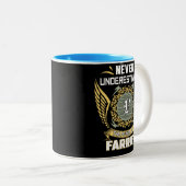 Never Underestimate The Power Of A Farrier Tweekleurige Koffiemok (Voorkant rechts)