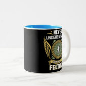 Never Underestimate The Power Of A Feltner Tweekleurige Koffiemok (Voorkant rechts)