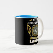 Never Underestimate The Power Of A Lanoue Tweekleurige Koffiemok (Voorkant rechts)