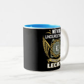 Never Underestimate The Power Of A Lecroy Tweekleurige Koffiemok (Voorkant rechts)