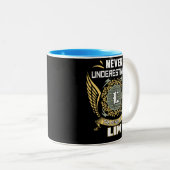 Never Underestimate The Power Of A Lim Tweekleurige Koffiemok (Voorkant rechts)