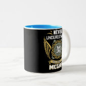 Never Underestimate The Power Of A Mcghee Tweekleurige Koffiemok (Voorkant rechts)