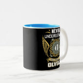 Never Underestimate The Power Of A Olvera Tweekleurige Koffiemok (Voorkant rechts)