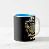 Never Underestimate The Power Of A Ryu Tweekleurige Koffiemok (Voorkant rechts)