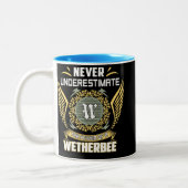 Never Underestimate The Power Of A Wetherbee Tweekleurige Koffiemok (Links)