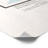 New England States Map (1975) Poster (Hoek)