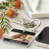 New Grandma Established Custom Name Year Photo Sleutelhanger (Voorkant Rechts)