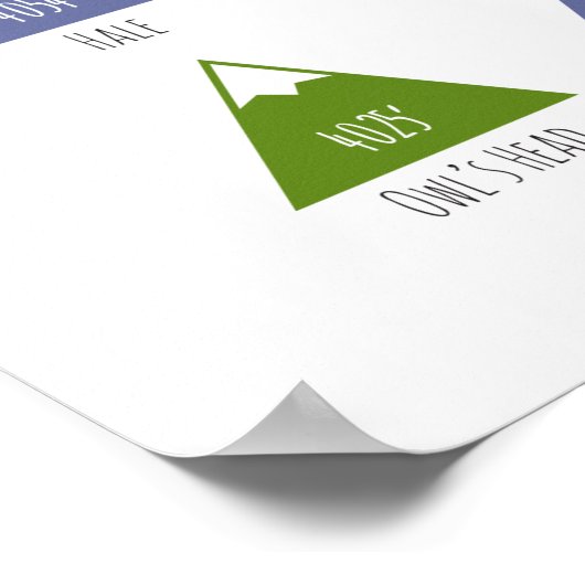 New Hampshire 4000 Footer Peak Poster (Hoek)