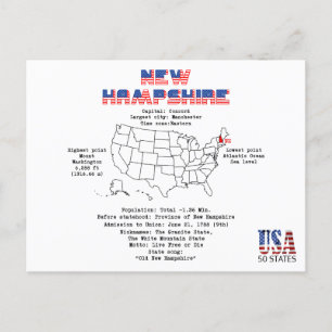 New Hampshire Verenigde Staten staat op de kaart