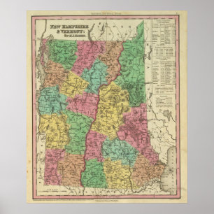 New Hampshire & Vermont 2 Poster