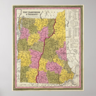 New Hampshire & Vermont Poster