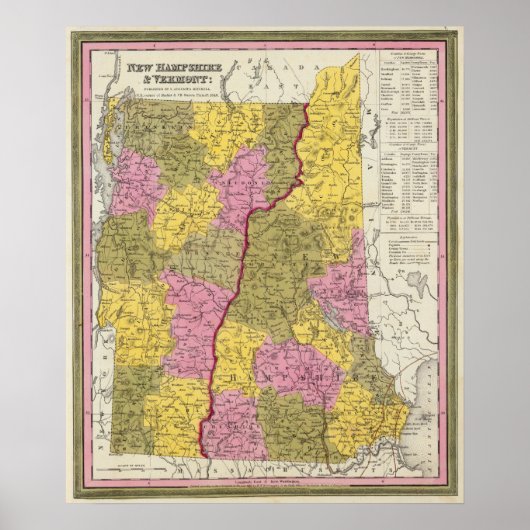 New Hampshire & Vermont Poster (Voorkant)