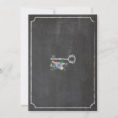New Home Sweet HouseWarming Chalk Board Key Uitnod Kaart (Achterkant)