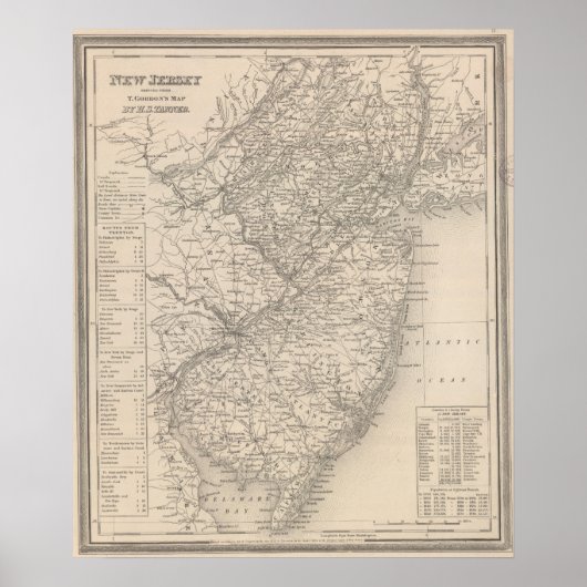 New Jersey 8 Poster (Voorkant)