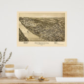 New Kensington, PA Panoramic Map - 1896 Poster (Keuken)