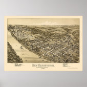 New Kensington, PA Panoramic Map - 1896 Poster (Voorkant)
