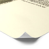 New Kensington, PA Panoramic Map - 1902 Poster (Hoek)