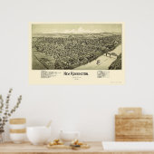 New Kensington, PA Panoramic Map - 1902 Poster (Keuken)