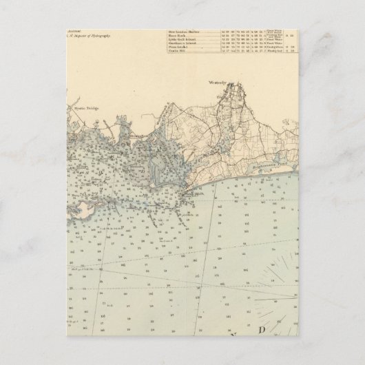 New London County Briefkaart (Voorkant)