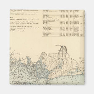New London County Magneet