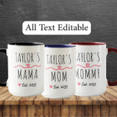 New Mommy with Custom Name, Title & Est. Year Mok