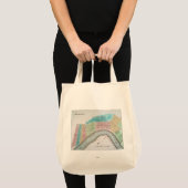 New Orleans Map, 1837 Tote Bag (Voorkant (product))