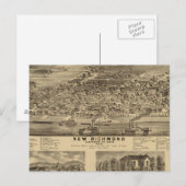 New Richmond, Ohio Briefkaart (Voorkant / Achterkant)