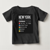 New York 5 Boroughs (Voorkant)