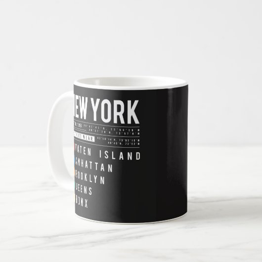 New York 5 Boroughs Koffiemok (Voorkant links)