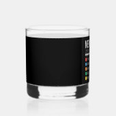 New York 5 Boroughs Whisky Glas (Rechts)