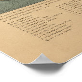 New York City 1879 Antiek Panorama Poster (Hoek)