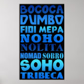 New York City Acronyms Poster (Voorkant)