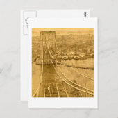 New York City Brooklyn Bridge Construction 1870 Briefkaart (Voorkant / Achterkant)