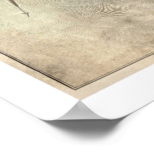 New York City Map 1776 Poster (Hoek)