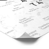 New York City Map Custom Coordinates | Light Gray Poster (Hoek)