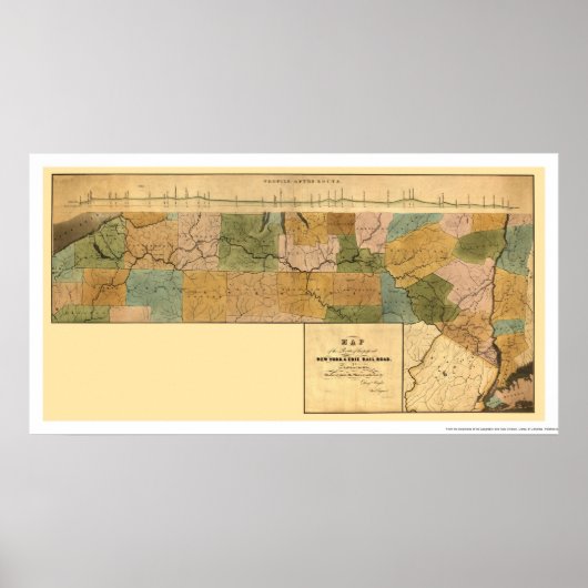 New York & Erie Railroad Map 1834 Poster (Voorkant)