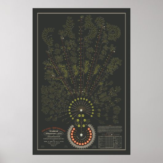 New York & Erie Railroad Org - Donker - Kleur Poster (Voorkant)