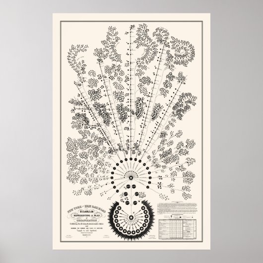 New York & Erie Railroad Org - Licht - Overzicht (Voorkant)