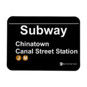 New York-metrostation Magneet (Horizontaal)