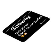 New York-metrostation Magneet (Linkerzijde)