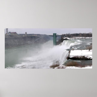 New York Panorama 2 Poster