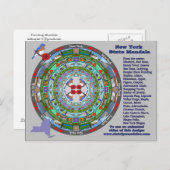 New York State Mandala Briefkaart (Voorkant / Achterkant)