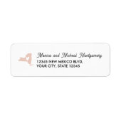 NEW YORK State Map met hart - ELKE KLEUR Etiket (Voorkant)