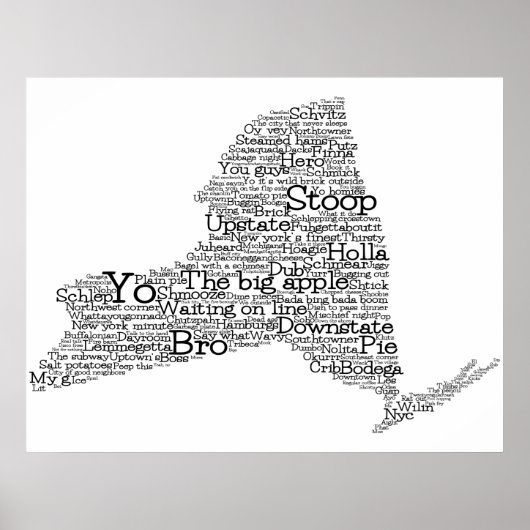 New York USA Slang Word Art Map Poster (Voorkant)